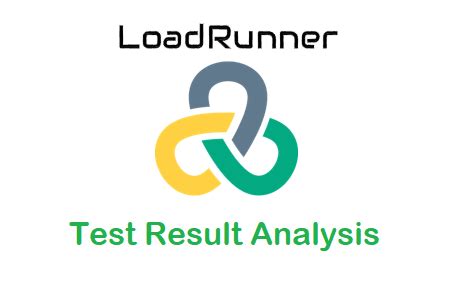 Image result for Load Runner Icon.png