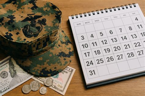 USAA Military Pay Dates 2025 | Early Pay Calendar