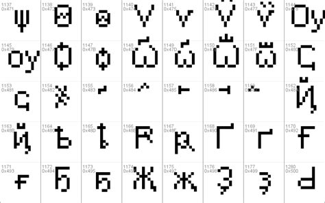 Image result for Unicode Font Copy/Paste
