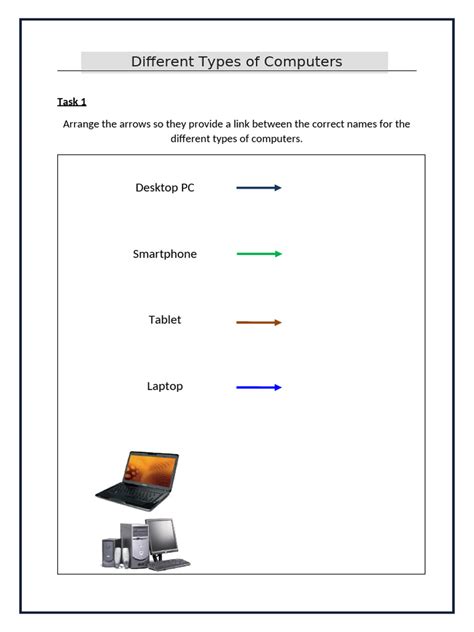 Image result for Picture of Types of Computer Name It Worksheet
