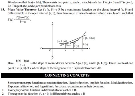 Image result for Maths Formulas Class 12