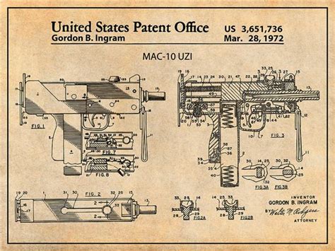 Image result for MAC-10 Tutorial