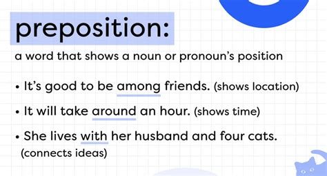 Image result for preposition
