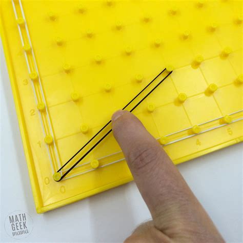 Image result for The Midpoint Formula Video Lesson