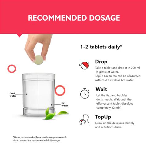 Buy 4 Get 1 Free (Green Tea) – TopUp Nutrition