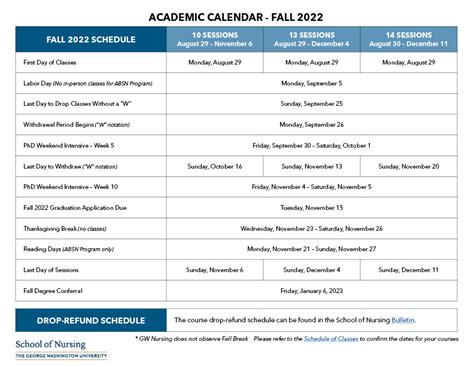 Academic Calendar | School of Nursing | The George Washington University
