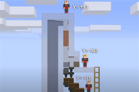 Image result for Guardian XP Farm Tutorial