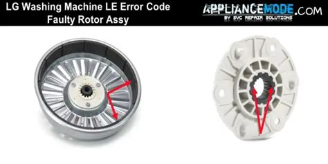 Image result for LG Front-Loading Washing Machine Sets Le Code