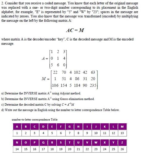 Image result for How to Write a Message with a Coded Message