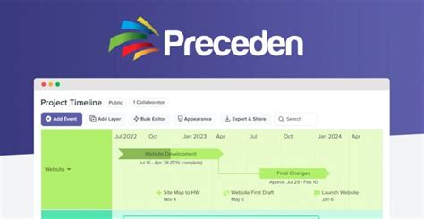 Timeline Maker Tools 的图像结果