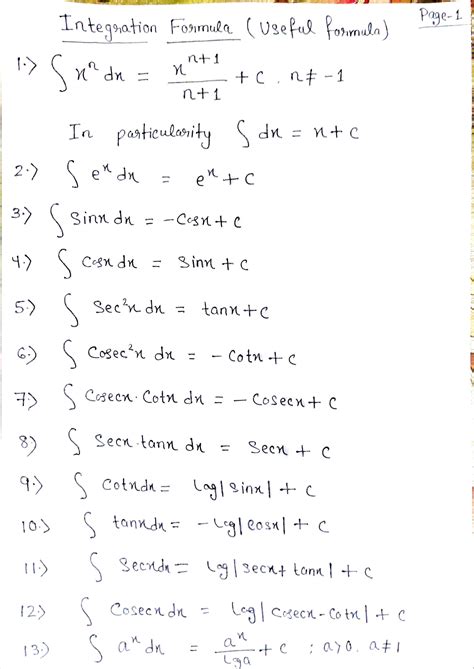 Image result for Approximation Integration Calculus 2 Formulas