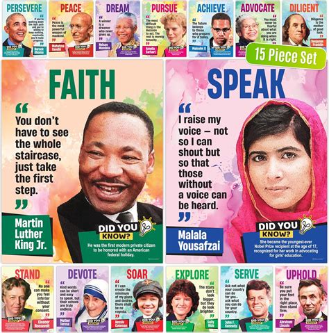 Decorably 15 History Posters, 11x14in India | Ubuy