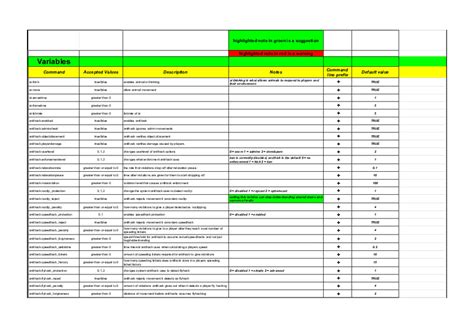 Rust How to Open Console 的图像结果