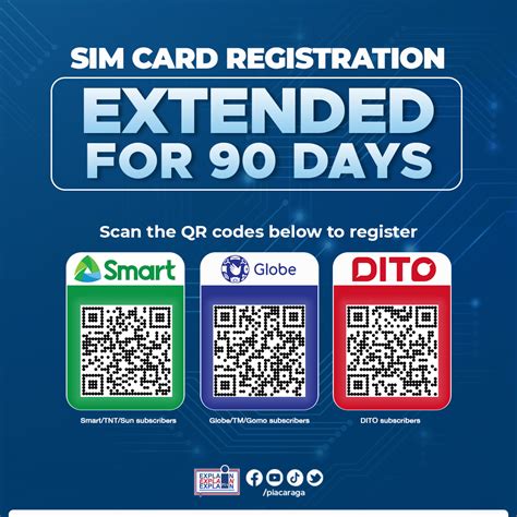 Image result for Sim Card Registration Drawing