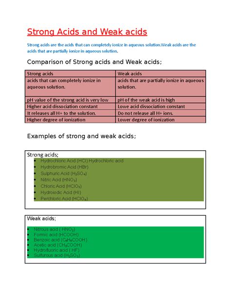 What Are Weak Acids Examples at Victoria Horton blog