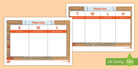 Materials TWLH and KWL Grid (teacher made) - Twinkl