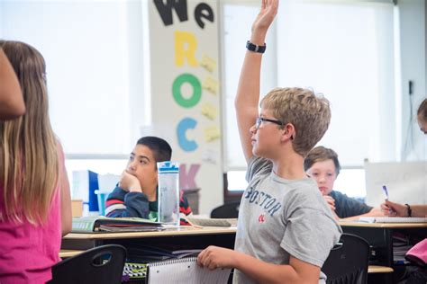 Contact the Office – Red Hawk Elementary School