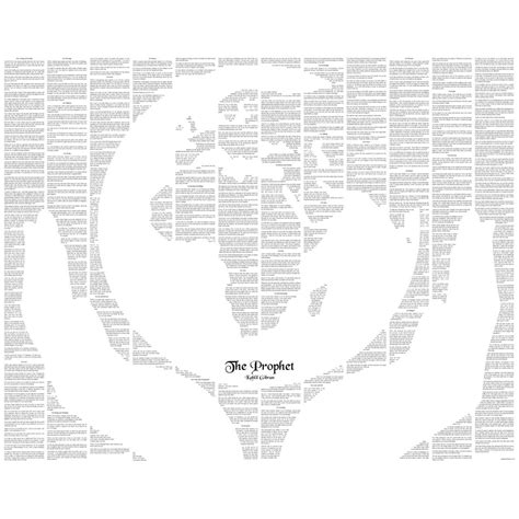 Spineless Classicsthe Prophet Book Poster | Desertcart INDIA