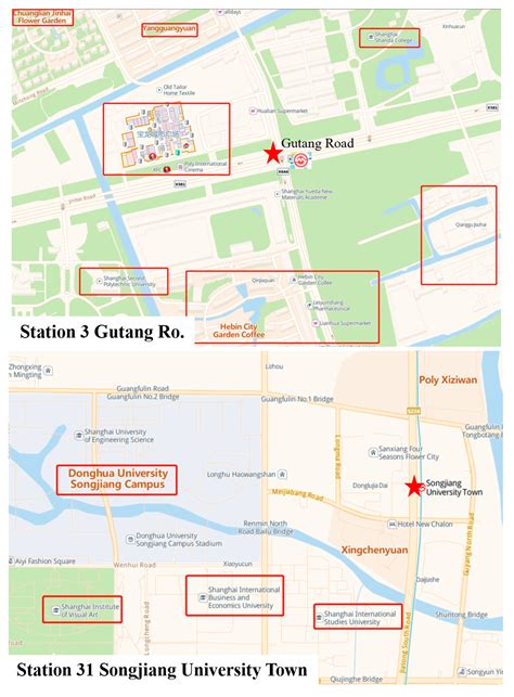 Spatio-Temporal Usage Patterns of Dockless Bike-Sharing Service Linking ...