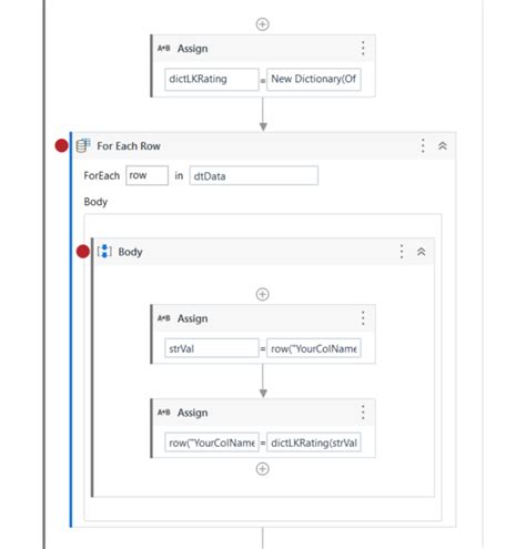 Image result for Switch Activity String in UiPath