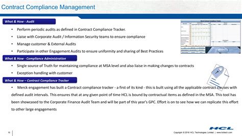 Image result for Program Management Office Abstract