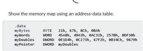 Image result for Memory Address Table