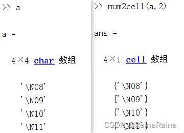 Image result for MATLAB Char Table