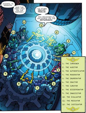 Image result for Functionist