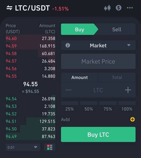 Инструкция по арбитражной связке LTC-->XRP| 19.07.23 — Teletype