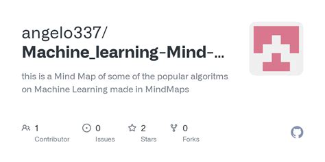 Machine Learning Mind Map 的图像结果