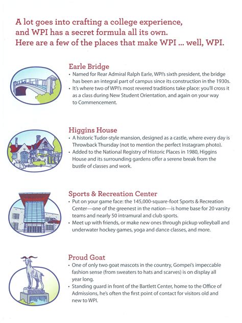 WPI Campus Map — Ryan Livingston