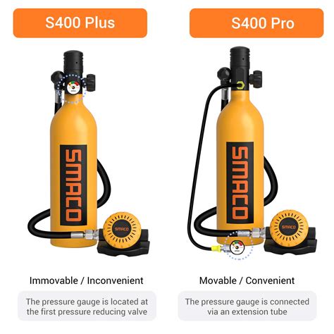 SMACO Scuba Tank Diving Gear for Diver 1L Mini Scuba Tank Oxygen ...