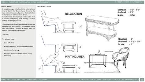 DECA | CEPT - Portfolio