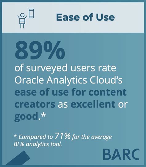 Image result for Oracle Analytics Tutorial