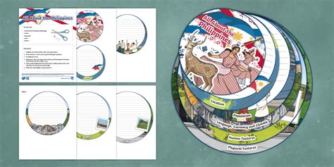 All About the Philippines Circles Booklet