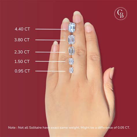 Emerald Cut Moissanite Diamond Hidden Halo Sterling Silver Ring ...