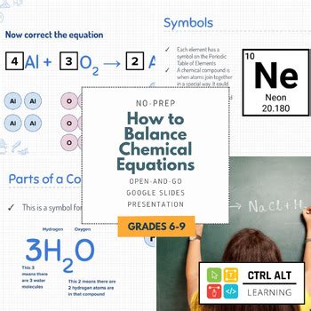 Free Science Lessons How to Balance Equations 的图像结果