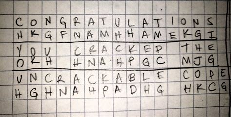 Image result for Cipher Hack