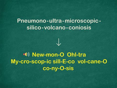 How to Pronounce the Longest Word in the English Dictionary