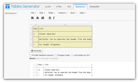 Image result for Mark Down Table Example