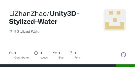 Image result for Add Stylized Water Unity