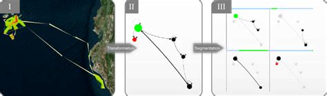 Graph Map Visualization 的图像结果