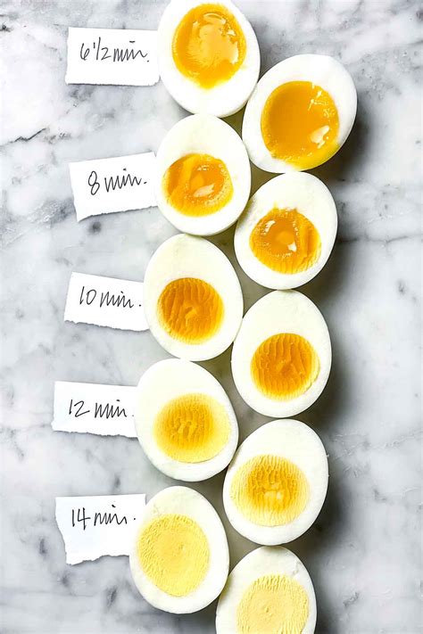 Free printable version of boiled egg diet, Download Free printable version of boiled egg diet ...