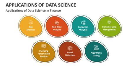 Image result for Data Science Applications