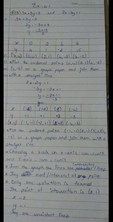 b) Check the linear equations 3x+2y=8,2x-3y=1 are consistent or ...