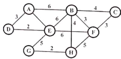 Image result for Recursion Rgpv