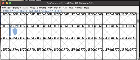 Image result for FontForge Python