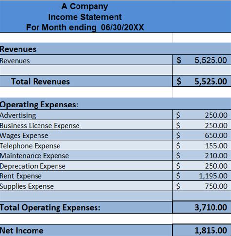 Income Statement Calculation 的图像结果