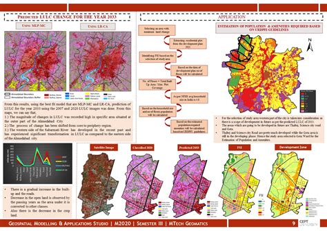 Land Use Land Cover Change Modelling and its Application | CEPT - Portfolio