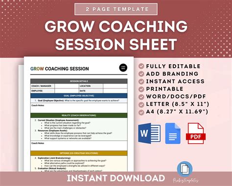 Image result for Grow Model Coaching Session